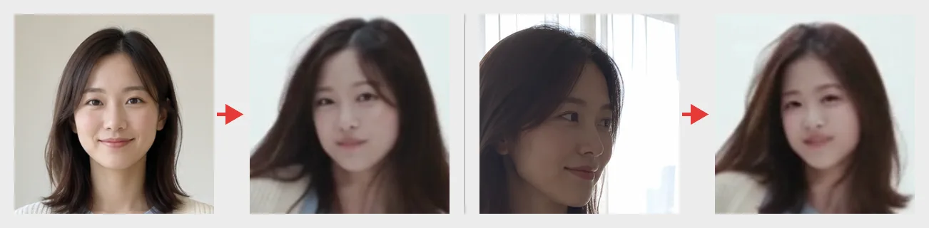 왼쪽: 정면 사진과 그 사진으로 만든 영상 속 얼굴, 잘 닮음. 오른쪽: 역광에 고개를 돌린 사진과 그 사진으로 만든 영상 속 얼굴, 더 어려 보이고 다름